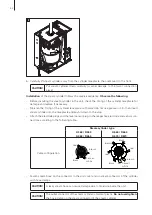 Preview for 52 page of Condair CP3 D 15 230V3 Technical Documentation Manual