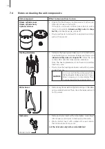 Preview for 56 page of Condair CP3 D 15 230V3 Technical Documentation Manual