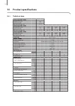 Preview for 64 page of Condair CP3 D 15 230V3 Technical Documentation Manual