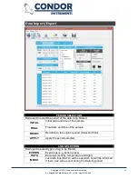 Preview for 19 page of Condor AT0503 User Manual