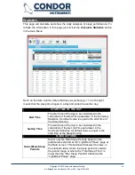 Preview for 44 page of Condor AT0503 User Manual