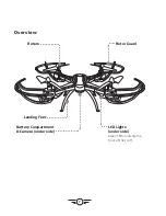 Preview for 7 page of Condor DRW876 User Manual