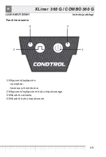 Preview for 49 page of CONDTROL 1-2-411 User Manual