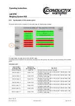 Preview for 94 page of Conductix-Wampfler LASSTEC 0521 Operating Instructions Manual