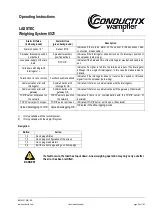 Preview for 95 page of Conductix-Wampfler LASSTEC 0521 Operating Instructions Manual