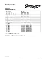 Preview for 118 page of Conductix-Wampfler LASSTEC 0521 Operating Instructions Manual