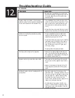 Preview for 20 page of Condux CableGlider User Manual And Safety Manual