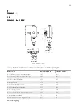 Preview for 11 page of Conel CLEAR 2.0 Operating Instructions Manual