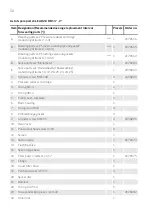 Preview for 50 page of Conel CLEAR 2.0 Operating Instructions Manual