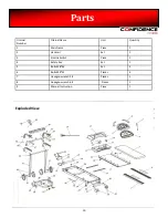 Preview for 10 page of Confidence MTI User Manual