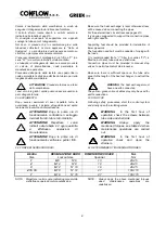 Preview for 6 page of CONFLOW GREEN BEU P12-M1 Series Installation And Maintenance Manual