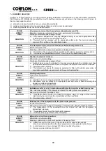 Preview for 13 page of CONFLOW GREEN BEU P12-M1 Series Installation And Maintenance Manual