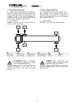 Preview for 19 page of CONFLOW GREEN BEU P12-M1 Series Installation And Maintenance Manual