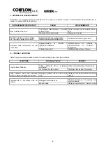 Preview for 23 page of CONFLOW GREEN BEU P12-M1 Series Installation And Maintenance Manual