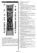 Preview for 64 page of CONFORAMA 13-31 TZ65USN184 Operating Instructions Manual