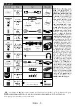 Preview for 65 page of CONFORAMA 13-31 TZ65USN184 Operating Instructions Manual