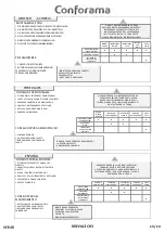 Preview for 13 page of CONFORAMA Breville CH3 Assemly Instructions