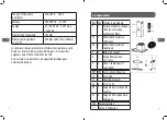 Preview for 6 page of CONFORAMA SABA HD600BOX-60 Manual