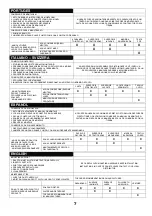 Preview for 7 page of CONFORAMA Tresor Assembling Instructions