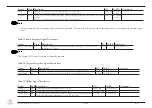 Preview for 66 page of Congatec 050700 User Manual