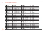 Preview for 43 page of Congatec COM Express conga-TC570r User Manual