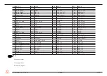 Preview for 44 page of Congatec COM Express conga-TC570r User Manual