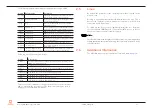 Preview for 7 page of Congatec conga-SMX8 Quick Start Manual