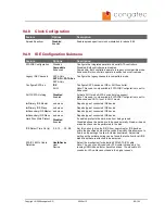 Preview for 86 page of Congatec X945 User Manual