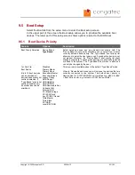 Preview for 93 page of Congatec X945 User Manual