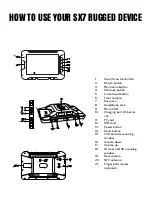 Preview for 3 page of Conker SX7 User Manual