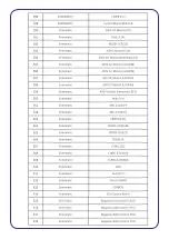 Preview for 37 page of Connect SmartHome CSH-GRGDROPN User Manual