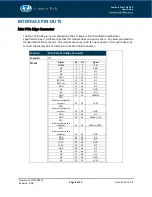 Preview for 8 page of Connect Tech MPG110 User Manual