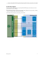 Preview for 7 page of Connect Tech PCIe/104 User Manual