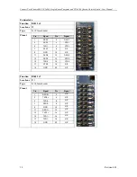 Preview for 18 page of Connect Tech PCIe/104 User Manual