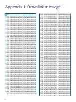 Preview for 15 page of Connected Inventions AirWits R4.1 User Manual