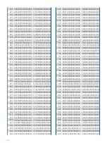 Preview for 16 page of Connected Inventions AirWits R4.1 User Manual