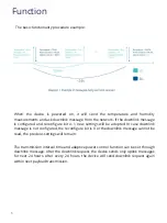 Preview for 6 page of Connected Inventions CIAWS-3001-R0401 User Manual