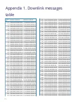 Preview for 15 page of Connected Inventions CIAWS-3001-R0401 User Manual