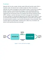 Preview for 5 page of Connected Inventions Detectify 3.2 RCZ1 User Manual