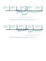 Preview for 6 page of Connected Inventions Detectify 3.2 RCZ1 User Manual