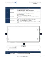 Preview for 6 page of Connected IO CR48NA User Manual