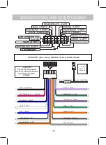 Preview for 10 page of connexx WMS-DVDZ3 Installation And Operation Manual