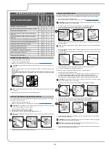 Preview for 23 page of CONQUEST Magna BS 2SL Basic Operator'S Manual