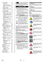 Preview for 264 page of CONQUEST PB120LPG Operator'S Manual