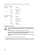 Preview for 40 page of Conrad Electronic 59 13 17 Operating Instructions Manual