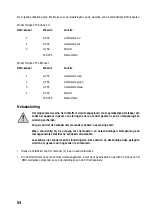 Preview for 54 page of Conrad Electronic 59 13 17 Operating Instructions Manual