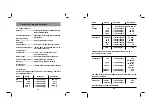 Preview for 9 page of Conrad Electronic VC-227 Manual