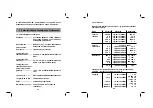 Preview for 19 page of Conrad Electronic VC-227 Manual