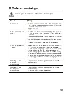 Preview for 107 page of Conrad Electronic WS-8035IT Operating Instructions Manual