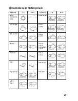 Preview for 27 page of Conrad DV206NL Operating Instructions Manual